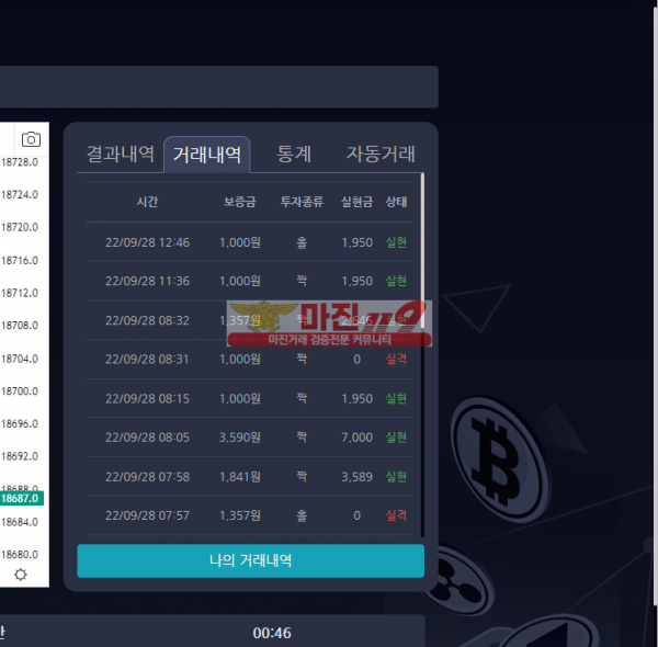 9/28 창성 777점 수익인증!