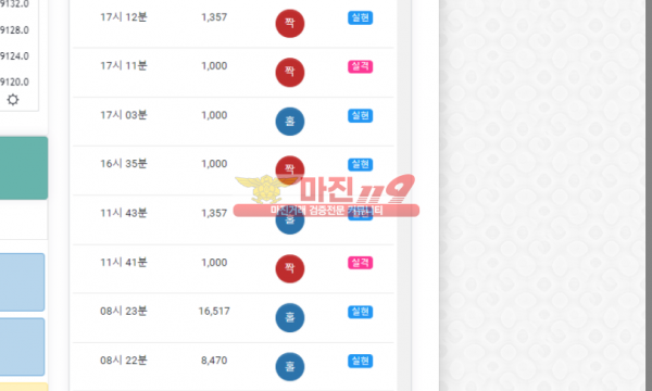10/20 글로벌 777점 수익인증!~