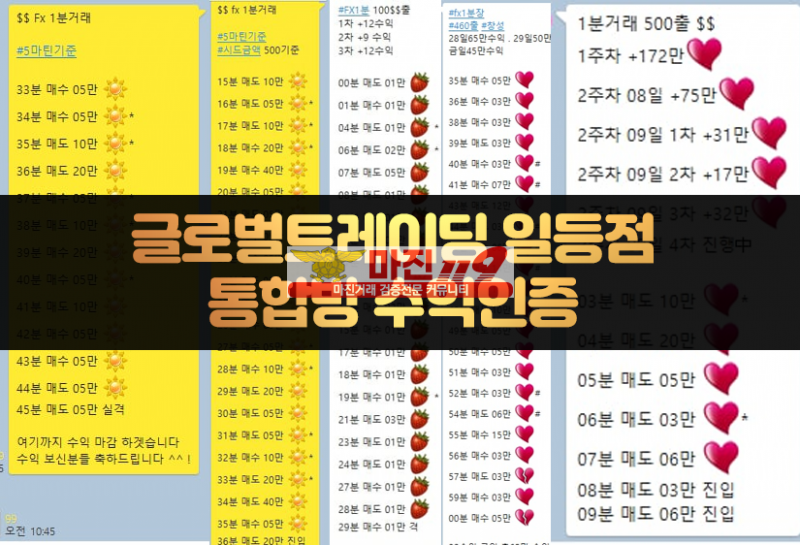 ☀️글로벌트레이딩 일등점☀️개인요율 지급☀️ 매일 1만 지급☀️ 마진119 보증업체☀️ 지점 우대모집