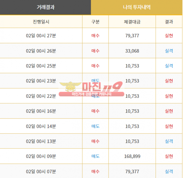 꽃다발점 수익인증