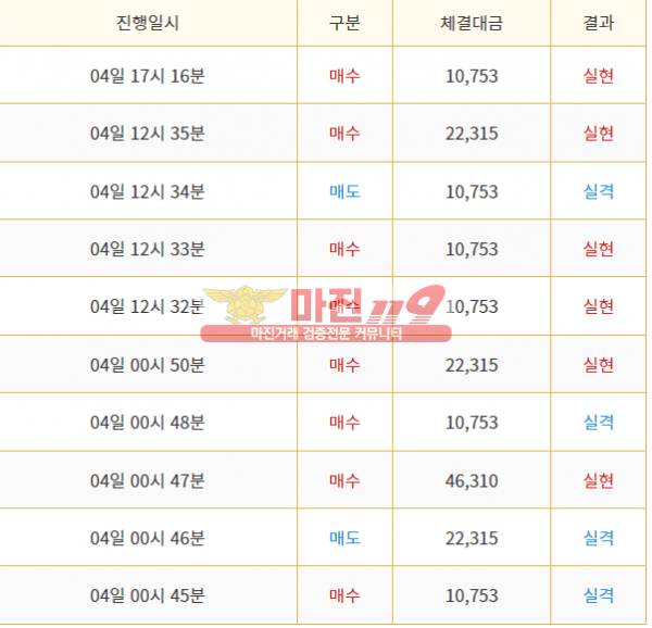 꽃다발점 수익인증