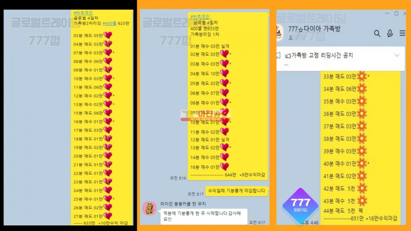 ⭕️ 글로벌트레이딩 777점 ⭕️  ⭐️매일 1만P 지급⭐️ ⭐️가족방 고정리딩시간⭐️