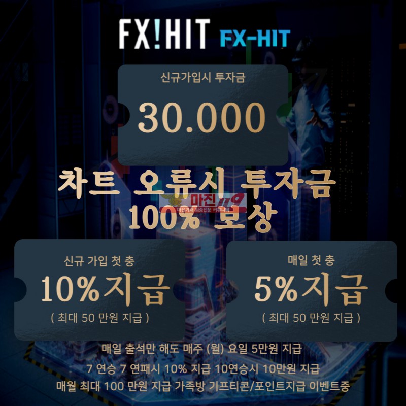 ❣️FX마진거래 선물거래 코인거래 모두 가능한 FX히트삼성점1.90 배당 ❣️