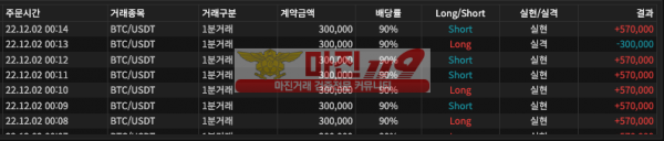 바이너리옵션 프라다점 수익이증 ^^