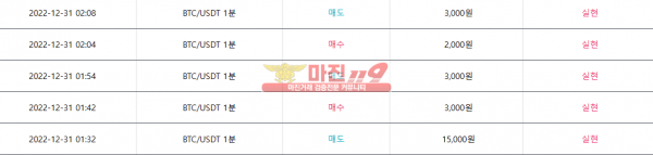 꽃다발점 수익인증