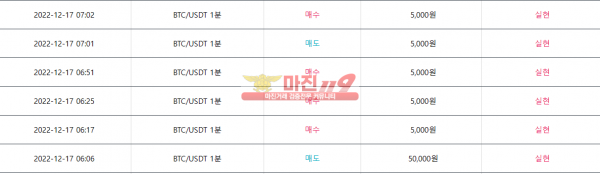 꽃다발점 수익인증