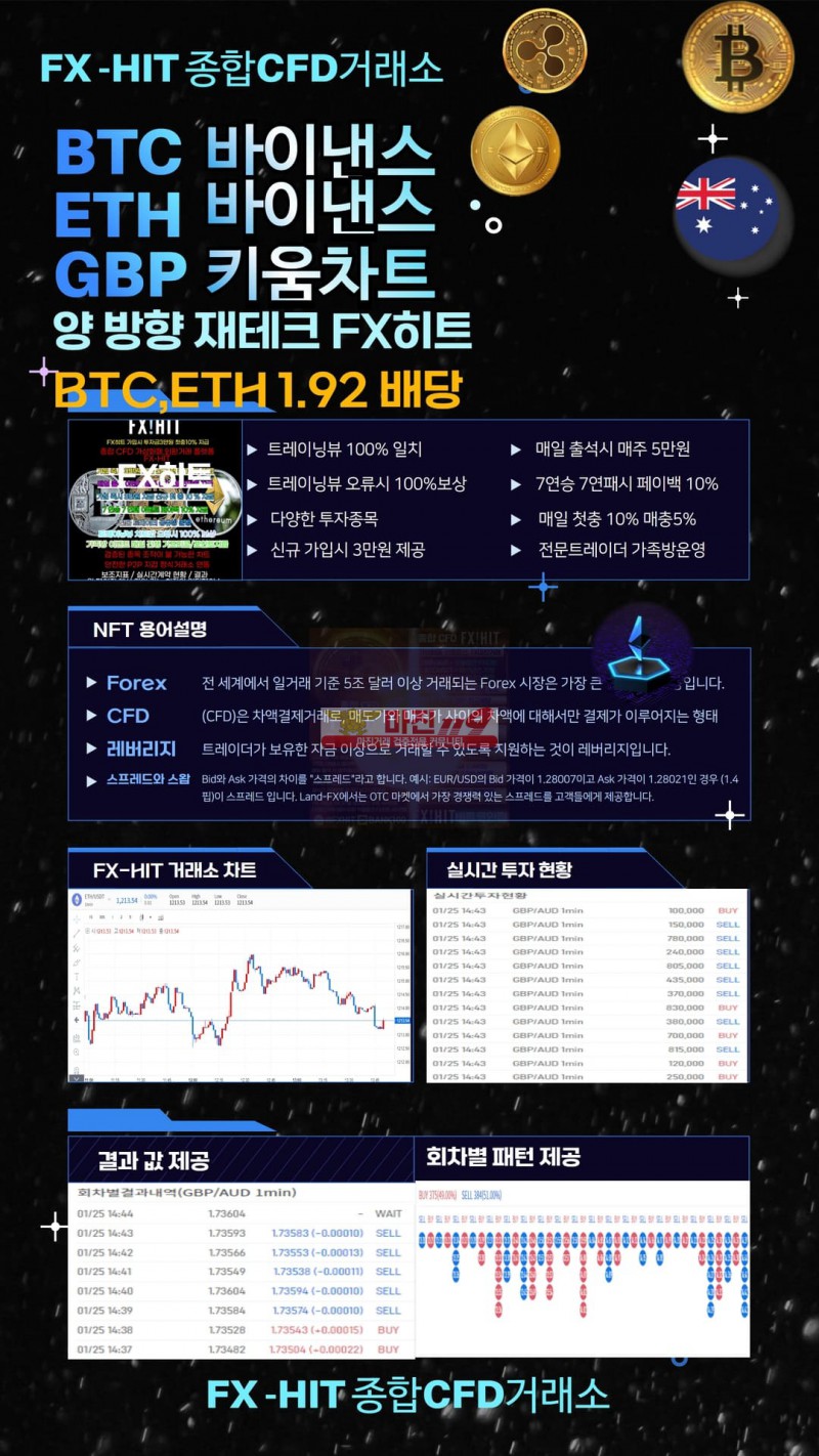 ❤️-선물거래소 OPEN 1.92 배당 ❤️ 비트코인,이더리움마진거래❤️FX히트❤️