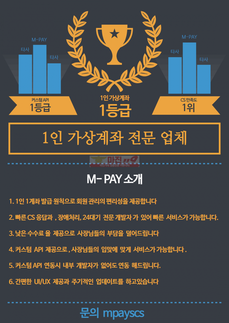 1인 1가상계좌전문 업체 사장님들 걱정 고민 끝