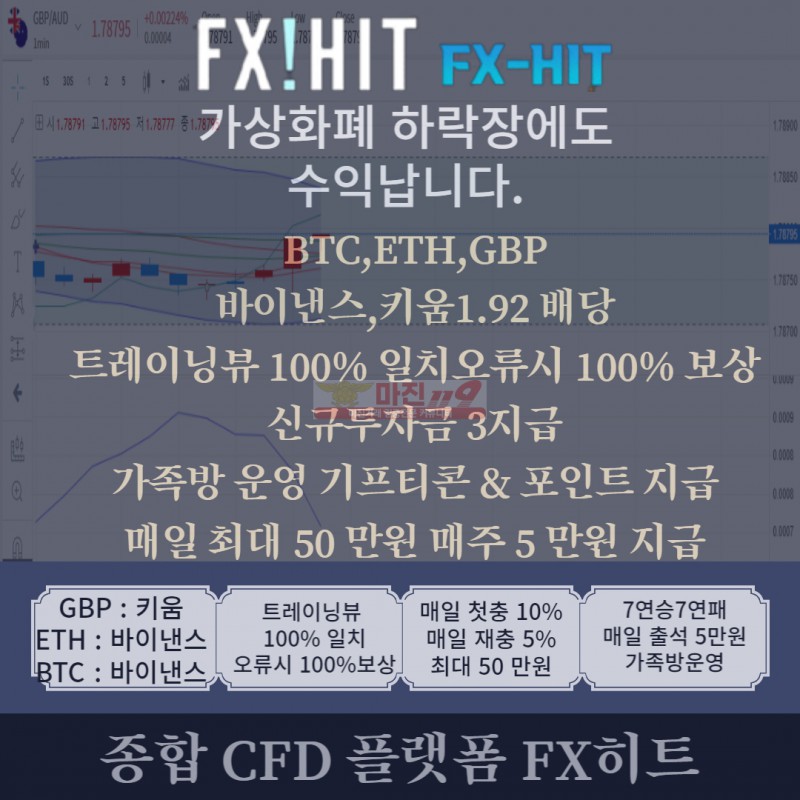 ☑️ 종합CFD 거래소 Contract for difference ☑️ 신규가입 3만원 지급 ☑️