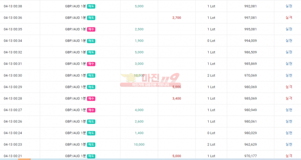 페이백