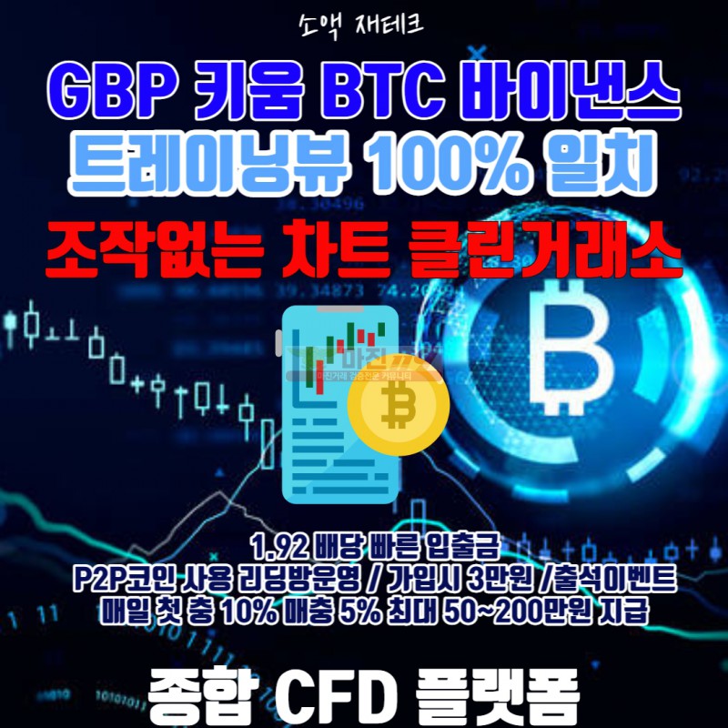☑️조작걱정없는 클린업체선정 FX히트 신규첫10%매5% 원본차트☑️