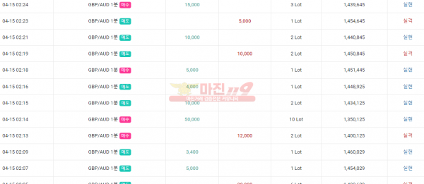 페이백