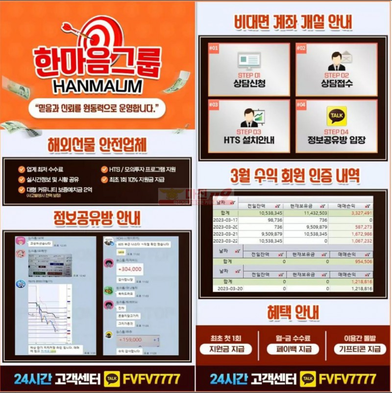○ ○ 해외선물 - 한마음그룹 - 마진119보증업체 ○ ○