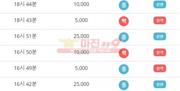 비트코리아 777점 수익인증