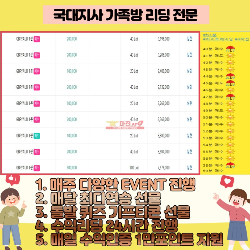 ❤️하이트레이딩 국대지사❤️ 수익리딩 전문 매일1만원지원 가족방 다양한 EVENT