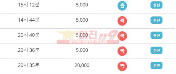 비트코리아 777점 연승 인증
