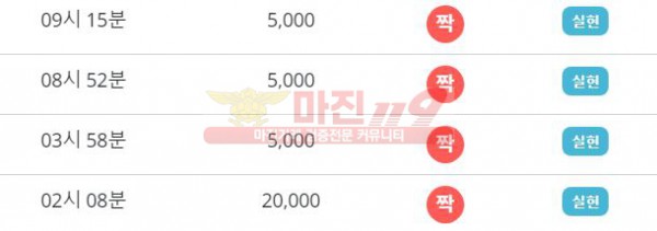 비트코리아 777점 수익