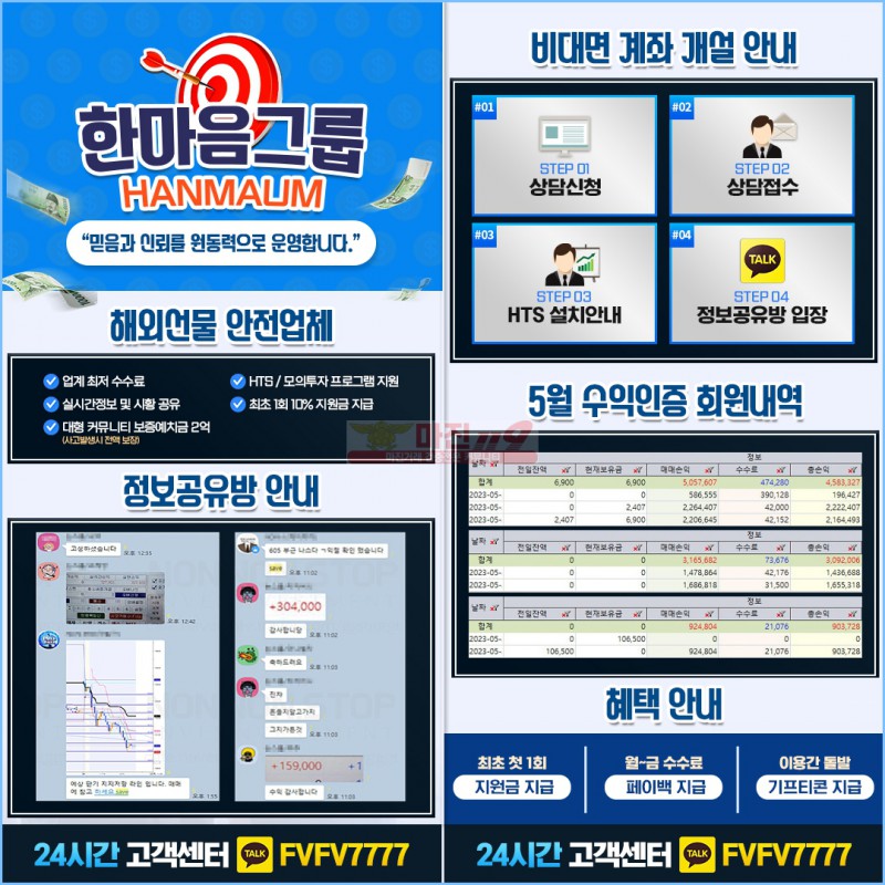 ● ● 해외선물 - 한마음그룹 - 마진119보증업체 ● ●
