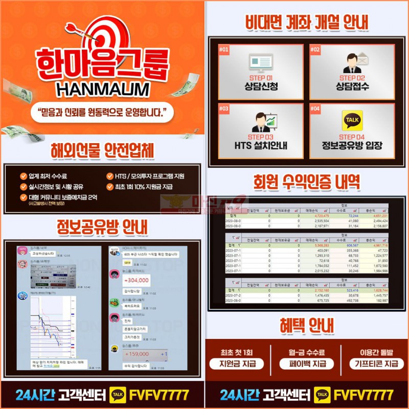 ○ ○ 해외선물 - 한마음그룹 - 마진119보증업체 ○ ○