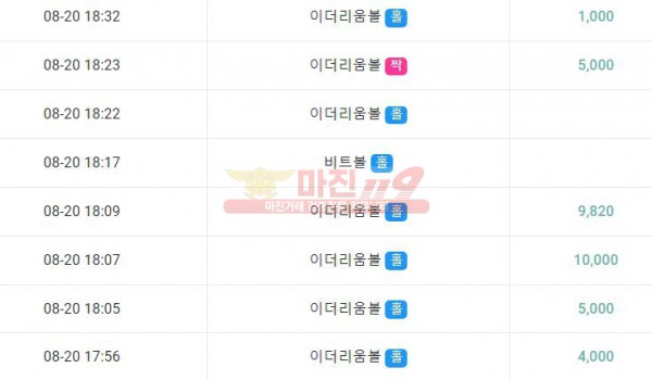 하이트레이딩 777점 수익