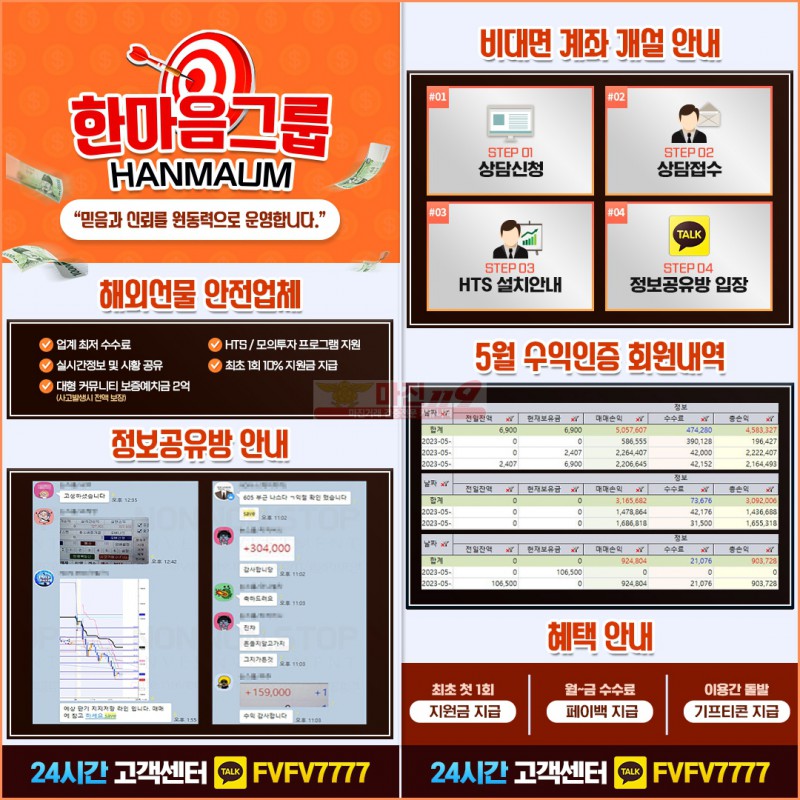 ● ● 해외선물 - 한마음그룹 - 마진119보증업체 ● ●