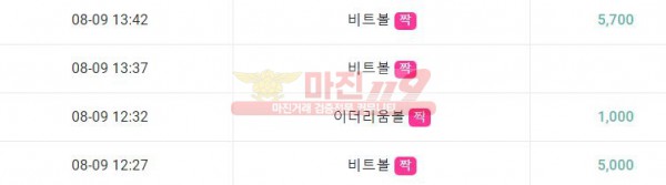 하이트레이딩 777점