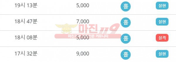 하이 트레이딩 777점
