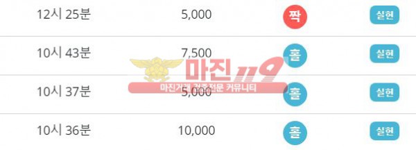 비트코리아 777점 수익
