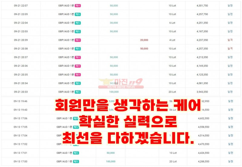 ❤️ 대규모 가족방운영 / 마진119보증 지점 / 매일 1만포인트 증정 / 샤넬점회원모집 ❤️