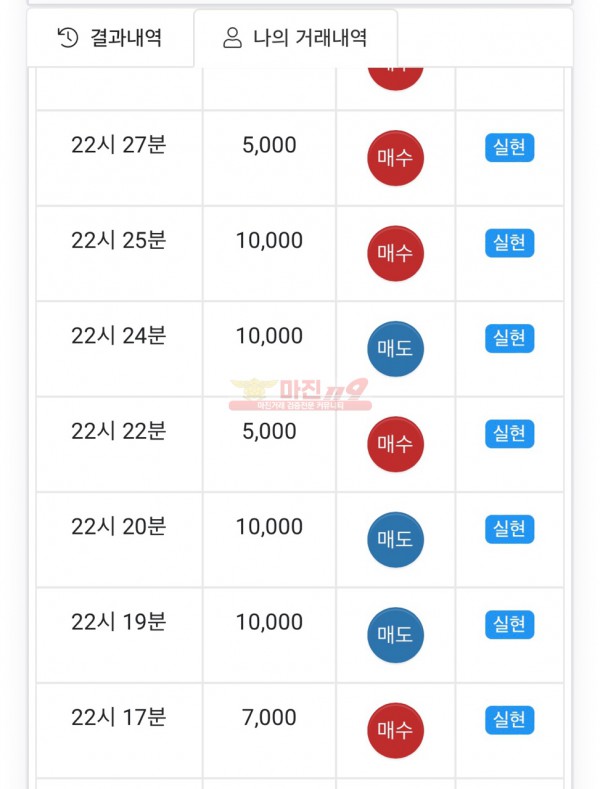 국대점 수익인증