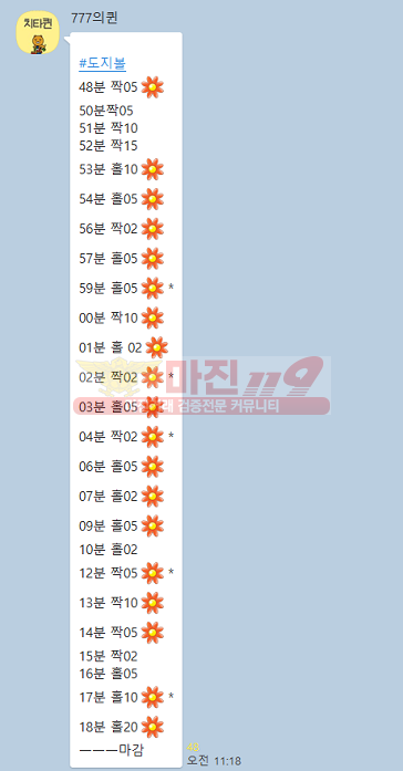 ⭕️ 하이트레이딩 777점⭕️가족방 고정시간 리딩 진행-19만 수익
