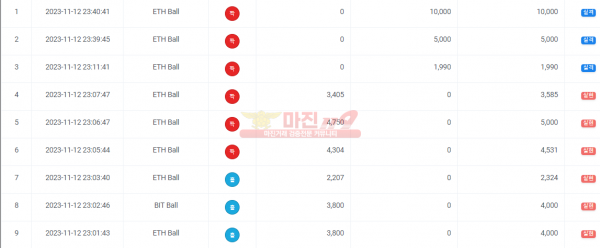 페이백점 수익인증