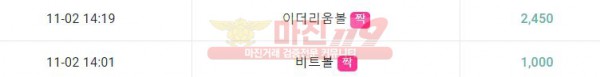 하이 트레이딩 777점