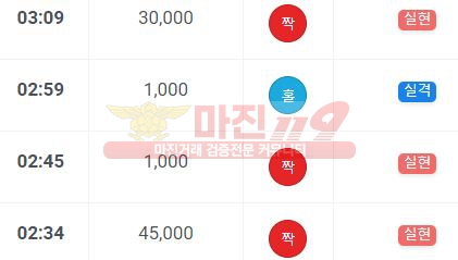 하이트레이딩 777점