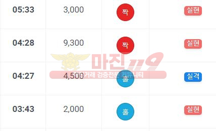 하이트레이딩 777점