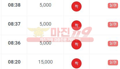 하이트레이딩 777점