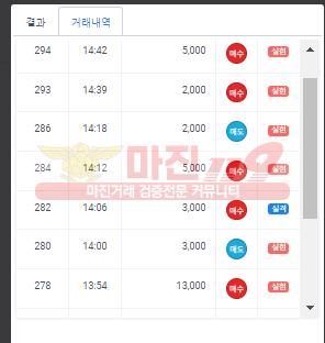 하이국대점 수익인증