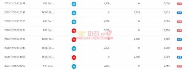페이백점