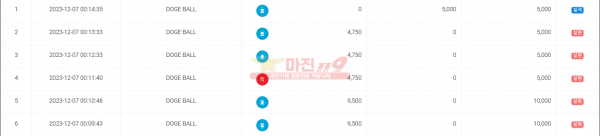 하이트레이딩 페이백점