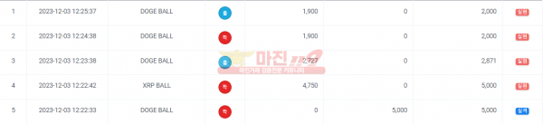 하이트레이딩 페이백점