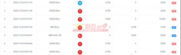페이백점