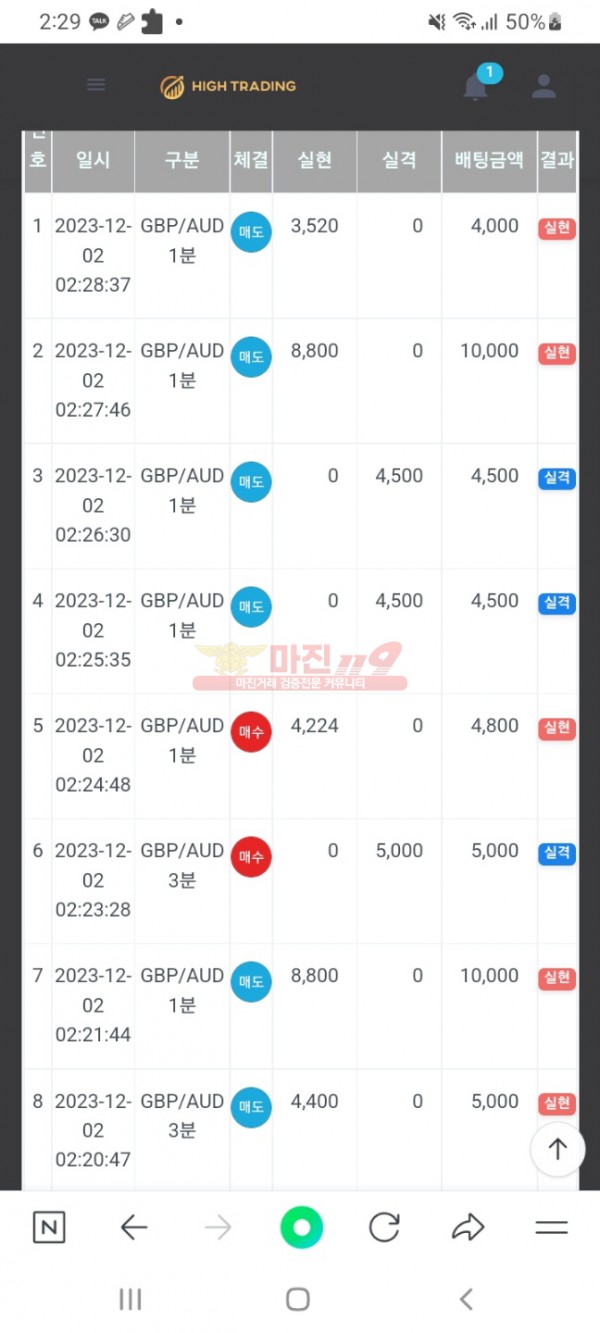 하이트레이딩 페이백점