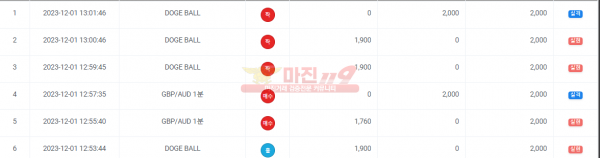 하이트레이딩 페이백점