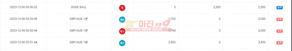 하이트레이딩 페이백점
