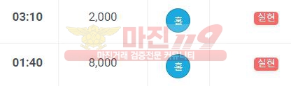 하이트레이딩 777점