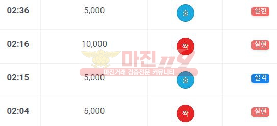 비트코리아 777점
