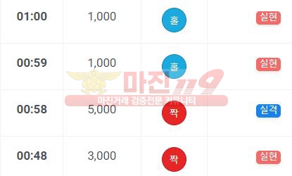 하이트레이딩 777점
