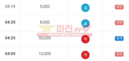 비트코리아 777점