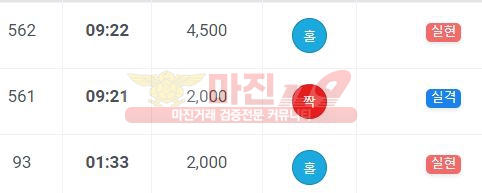 하이트레이딩 777점