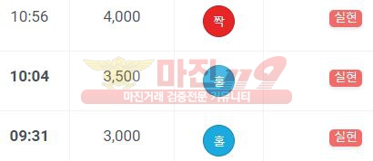 하이트레이닝 777점